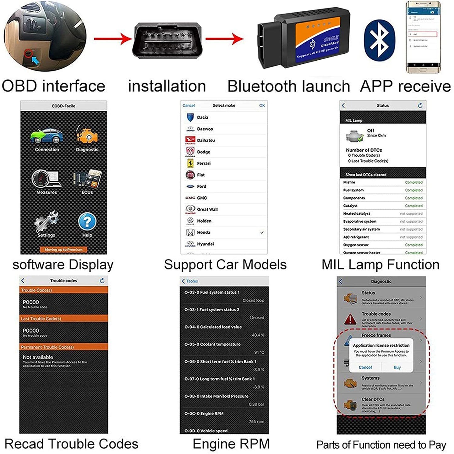 Bluetooth OBD2 OBDII Car Diagnostic Scanner Tool Check Engine Fault Code Reader we ship only inside the US, USPS First Class Package 2 Day Handling , 2-5 Day Shipping. Bluetooth OBD2 OBDII Car Diagnostic Scanner Tool Check Engine Fault Code Reader we ship