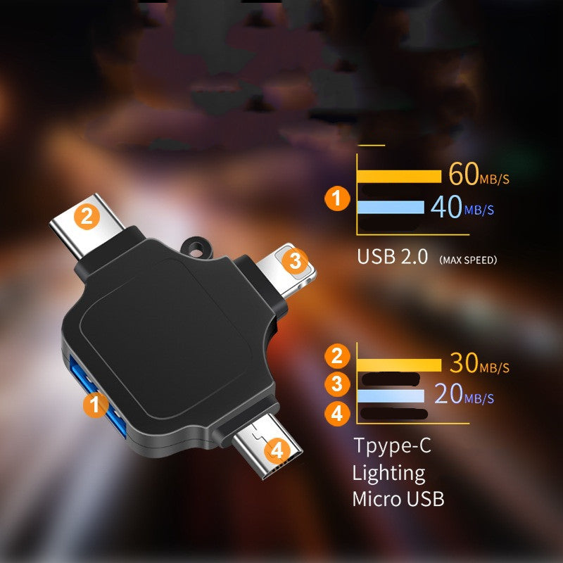 Suitable for Apple type-c Android three-in-one otg adapter connector U disk USB converter wholesale Product information: Product name: OTG adapter Product highlights: Upgraded version of multi-function OTG adapter, 3959 original chip, stable and high-spee