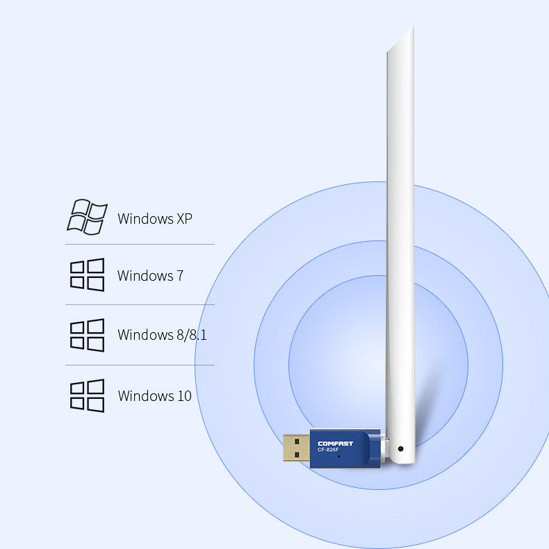 USB wireless network card external antenna Item No.: CF-WU826F Transmission rate; 300Mbps Interface type: USB Wireless standard: IEEE 802.11b, IEEE 802.11g, IEEE 802.11n Working frequency; 2.4G Support protocol: 802.11n color: blue USB wireless network ca