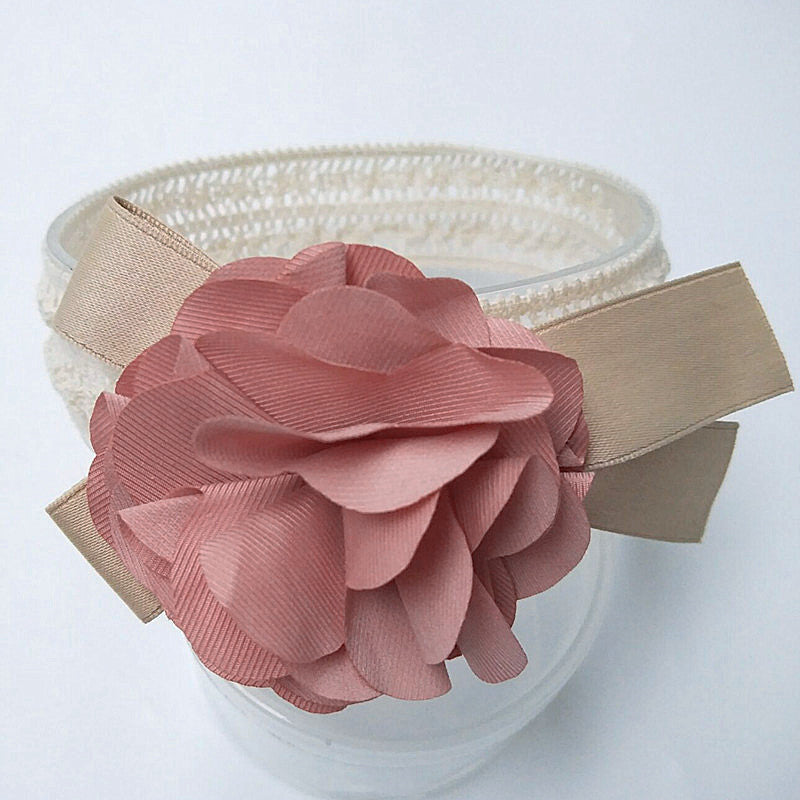 Baby lace headband Item: Flower headband Style: flowers Material: fabric Production Number: Flower Hair Band Pattern: flowers Type: headband, headband Baby lace headband Item: Flower headband Style: flowers Material: fabric Production Number: Flower Hair