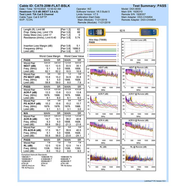 40Gbps Cat8 Ethernet Cable SFTP LAN Patch Cord With Gold Pla Product information: Color classification: 0.5M 1m 1.8M 3M 5m 7.6m 10m 15M 20m Packing list: Network cable*1 40Gbps Cat8 Ethernet Cable SFTP LAN Patch Cord With Gold Pla Product information: Col