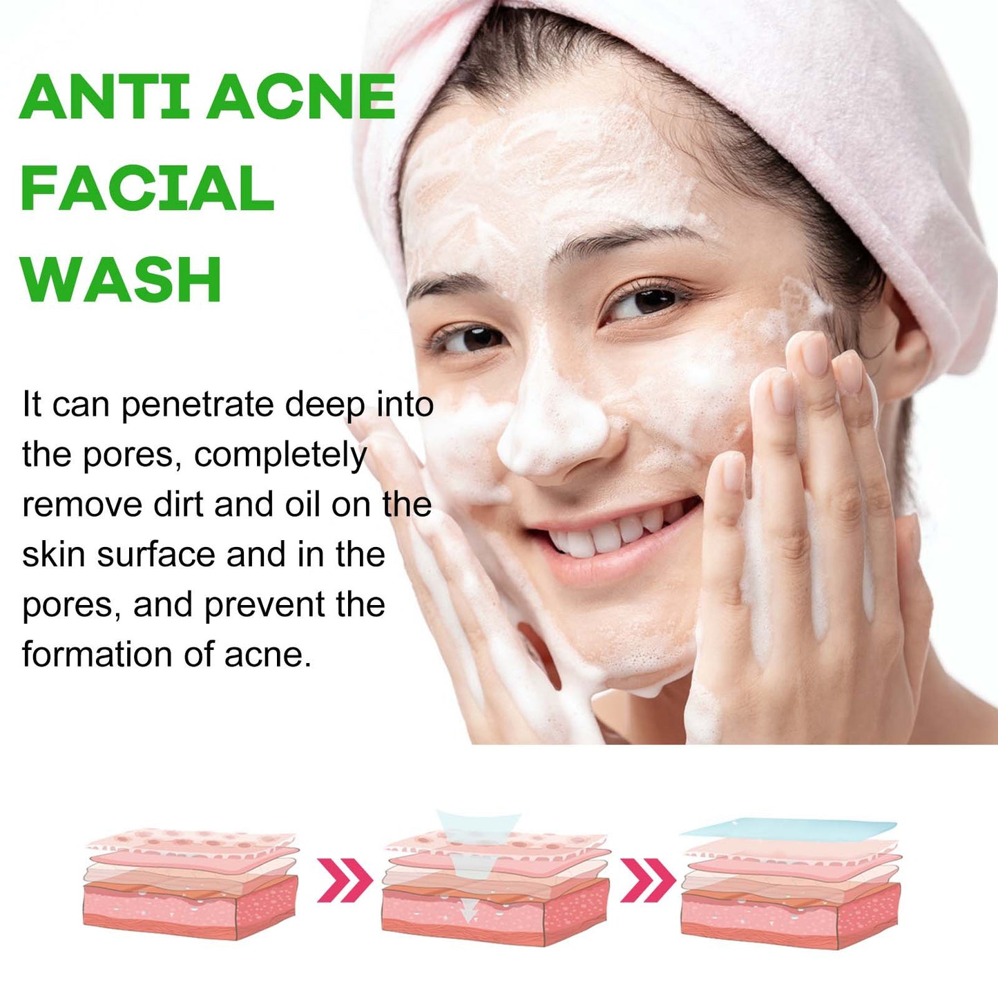 Acne Facial Cleanser Deep Cleansing Grease